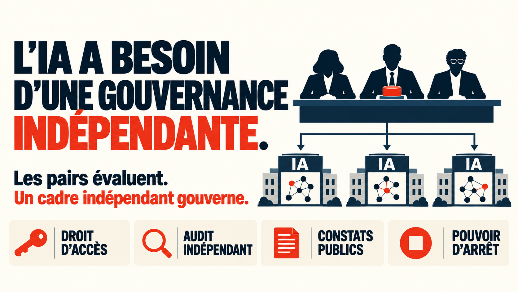 L'IA a besoin d'un contrôleur, pas d'une poignée de main entre concurrents